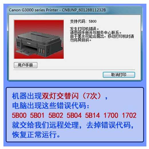 佳能打印机万能清零软件怎么样注册